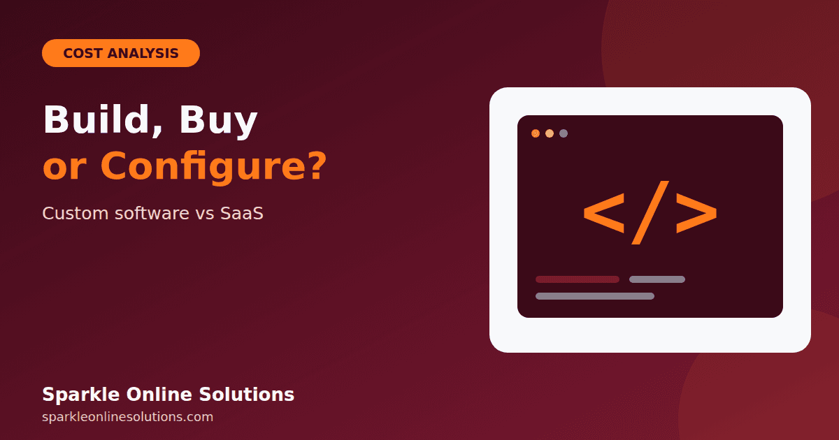 Build, Buy, or Configure: A Cost Analysis of Custom Software vs SaaS